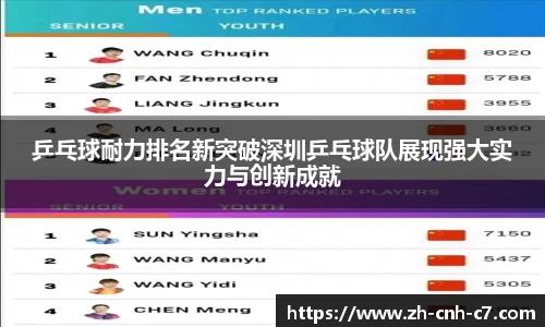 乒乓球耐力排名新突破深圳乒乓球队展现强大实力与创新成就